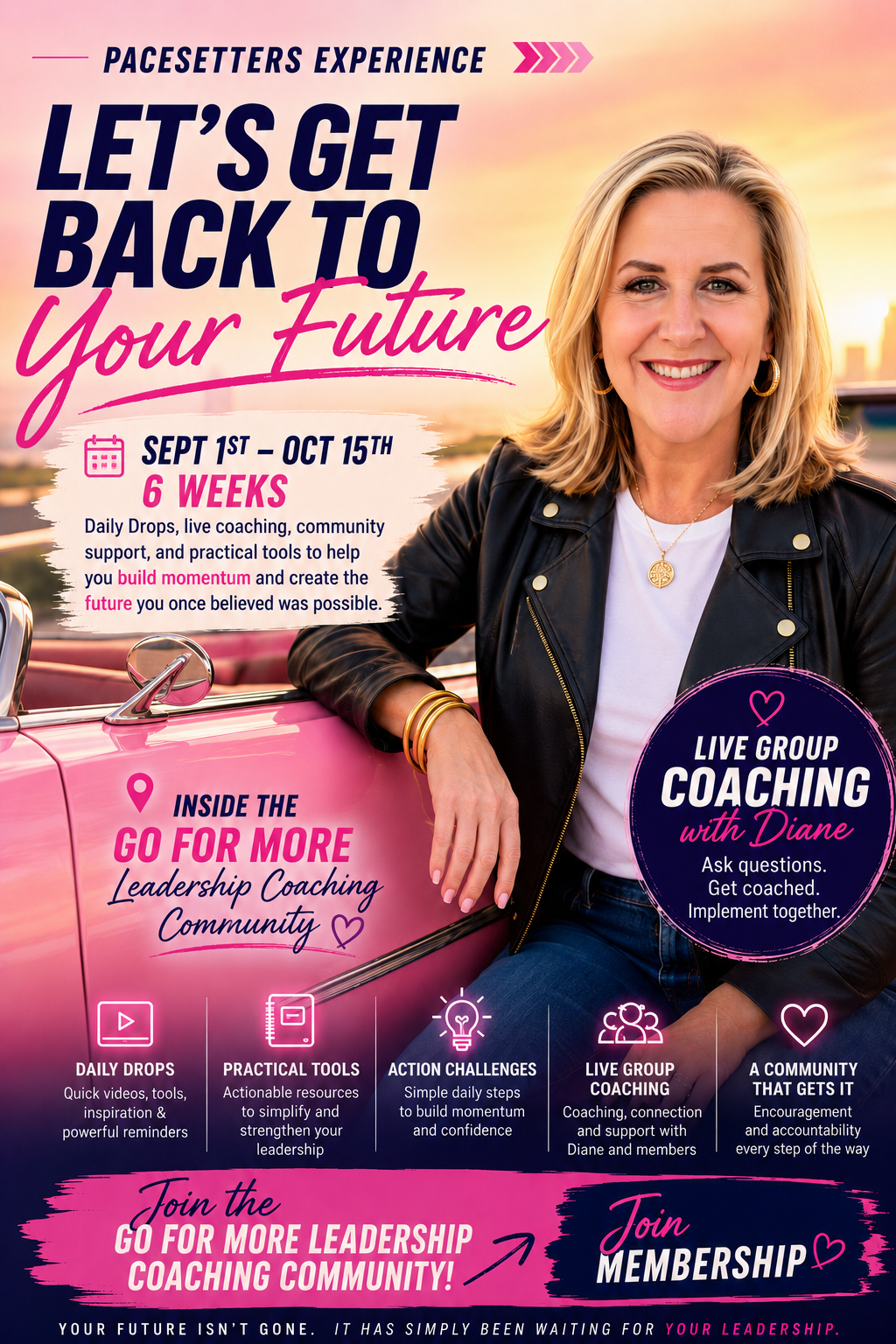 Join the Pacesetters Experience today and lets get you back to your future!